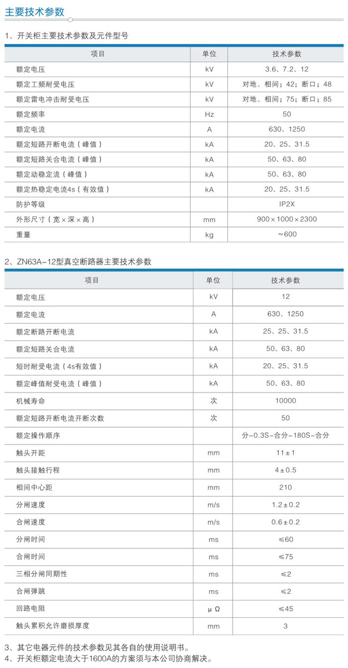 XGN66A-12型箱式固定式交流金屬封閉開關設備