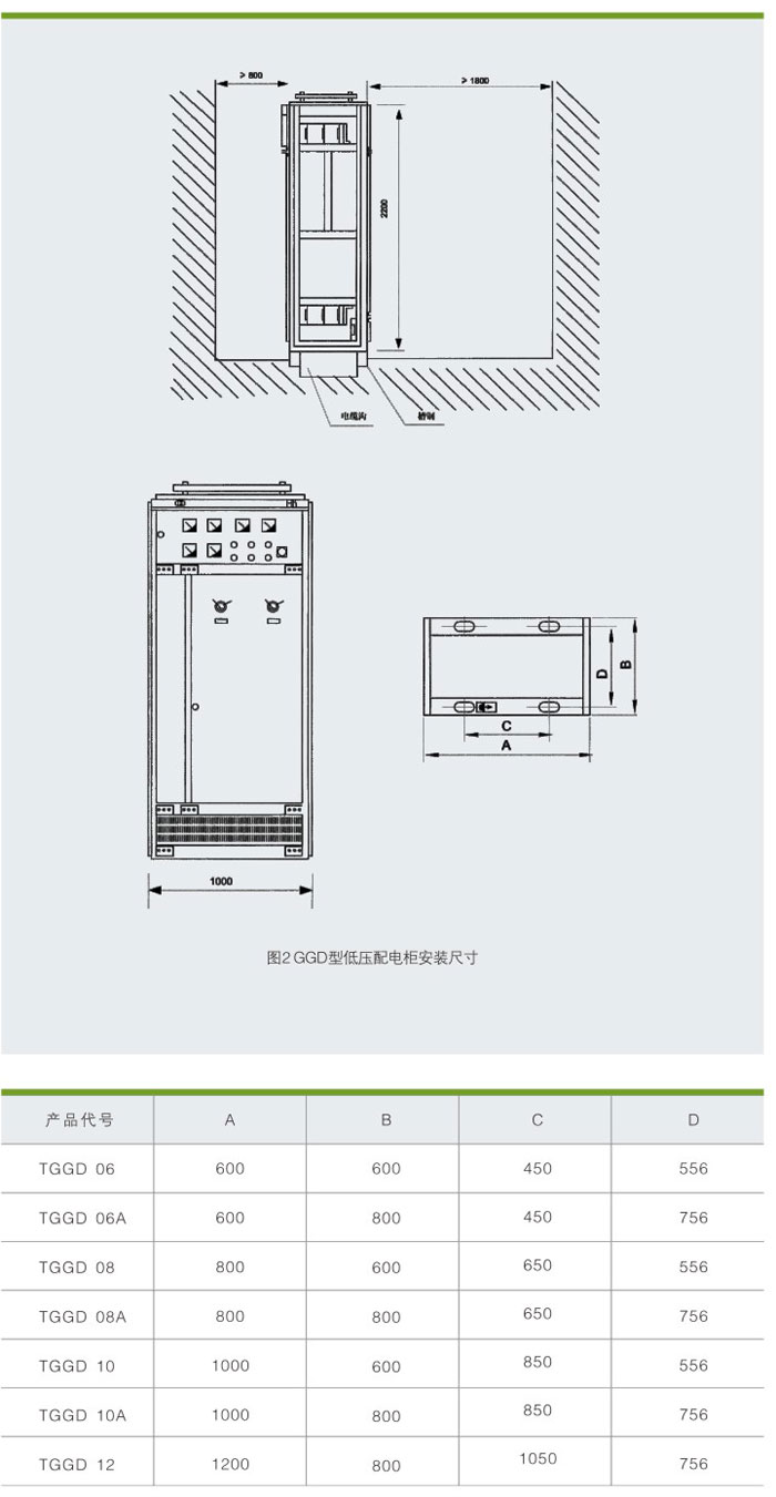 GGD型交流低壓配電柜