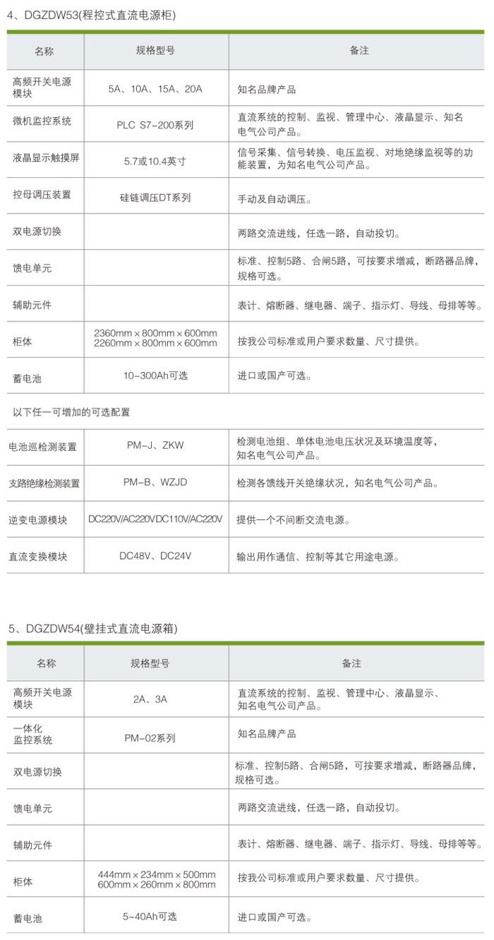 GZDW系列微機(jī)監(jiān)控直流屏