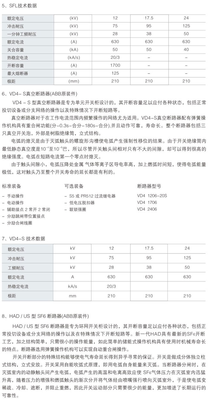 HXGN15-12箱型固定式交流金屬封閉環(huán)網(wǎng)開設(shè)備